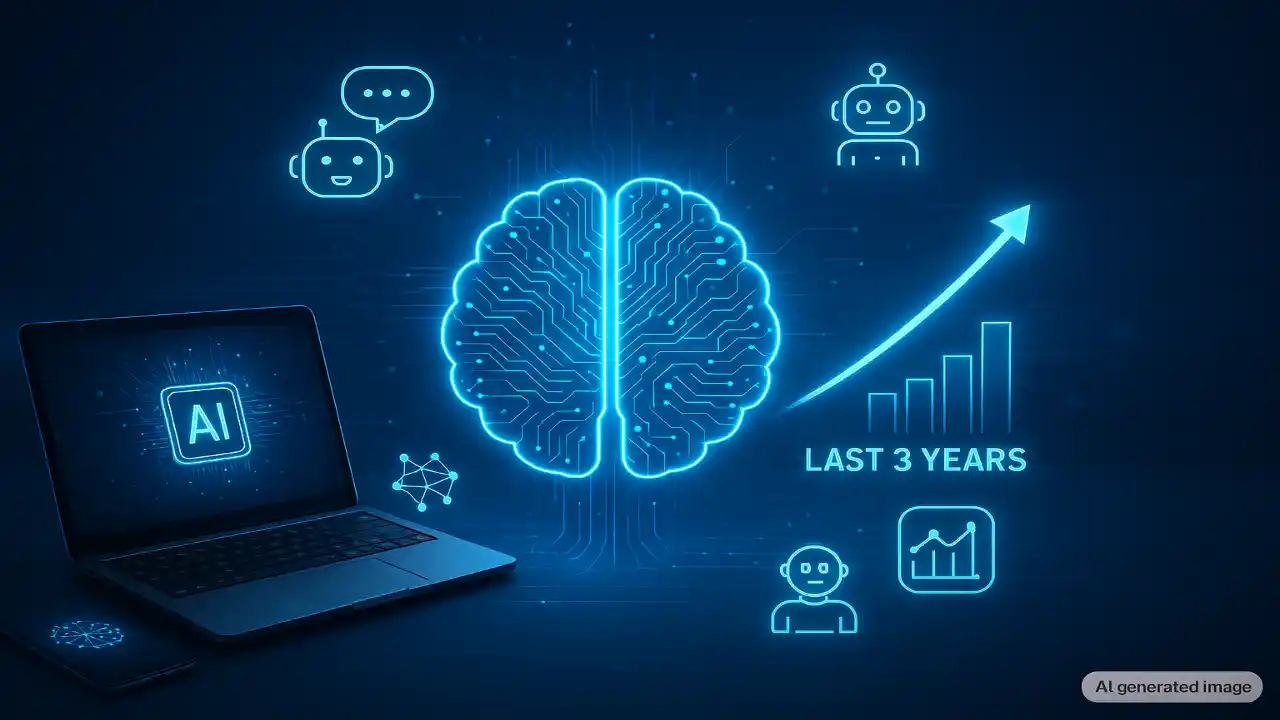 Futuristic AI banner with glowing neural networks, holographic data streams, and digital brain representing AI popularity