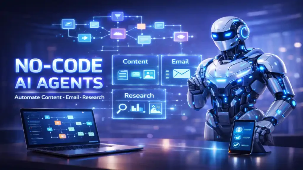 Futuristic banner showing how to make AI agents without coding using no-code automation workflows for content, email, and research